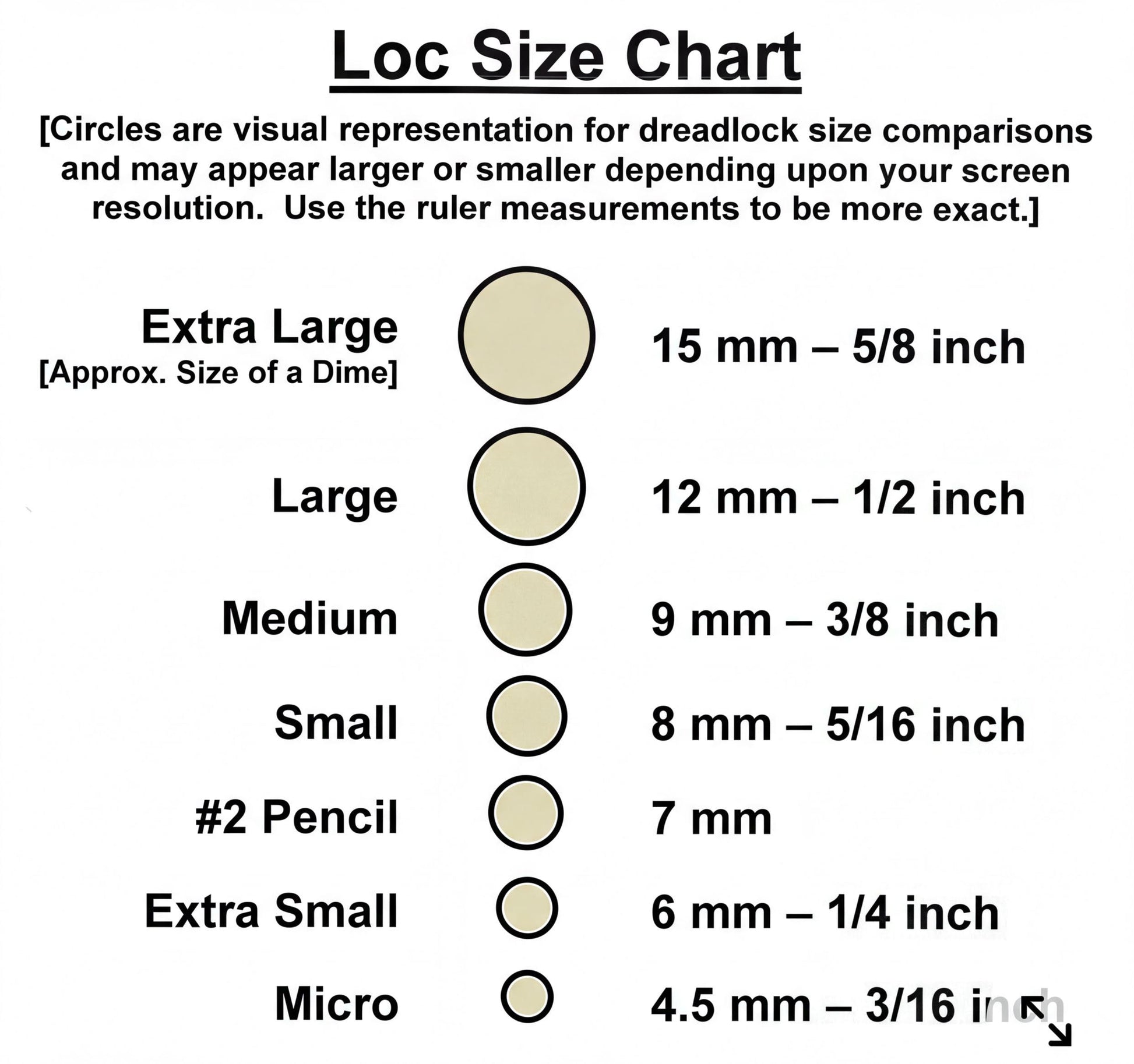 The image is a visual representation of the size of circles, ranging from small to large, with corresponding measurements provided.