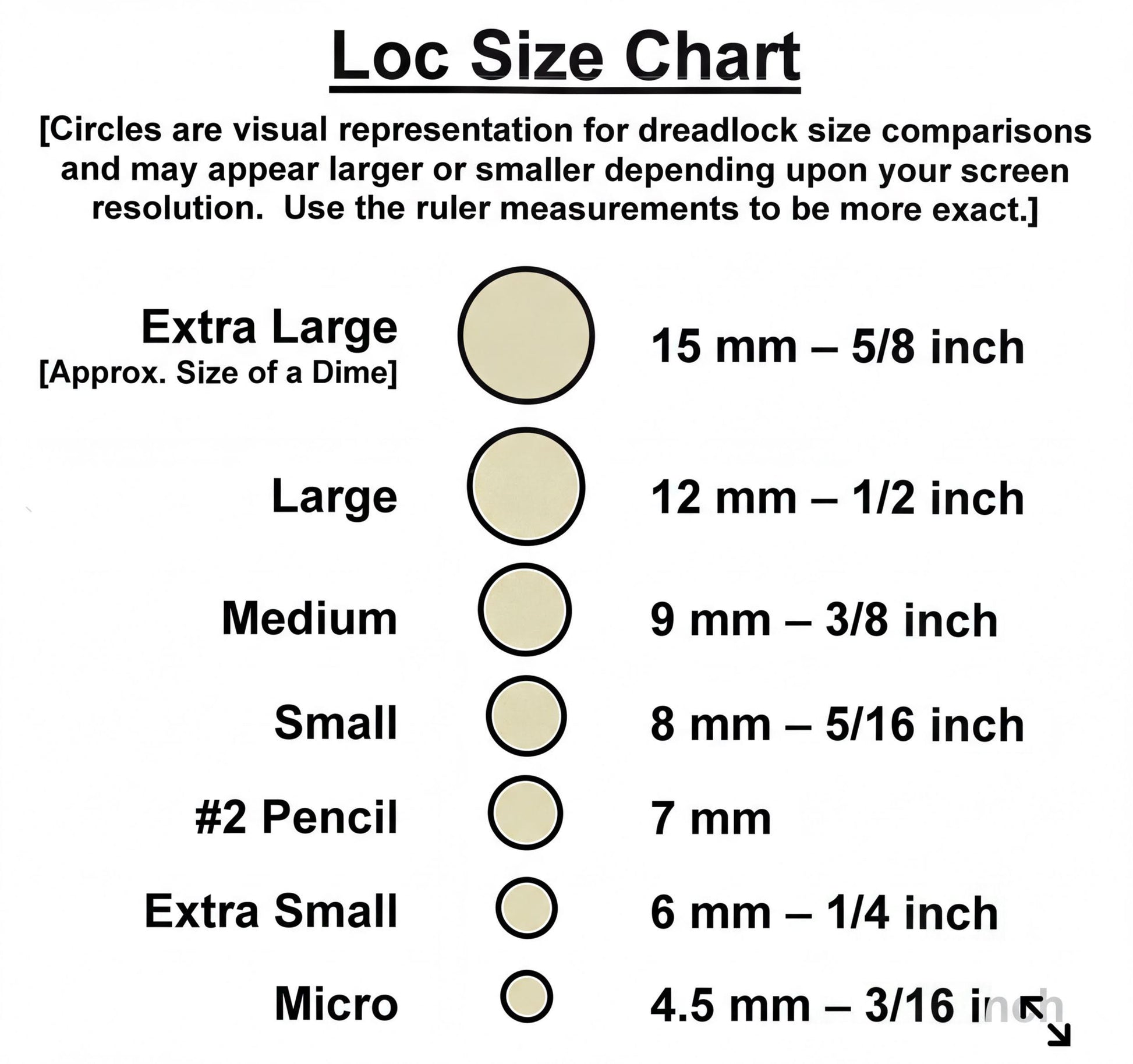The image is a visual representation of the size of circles, ranging from large to small, with corresponding measurements provided.