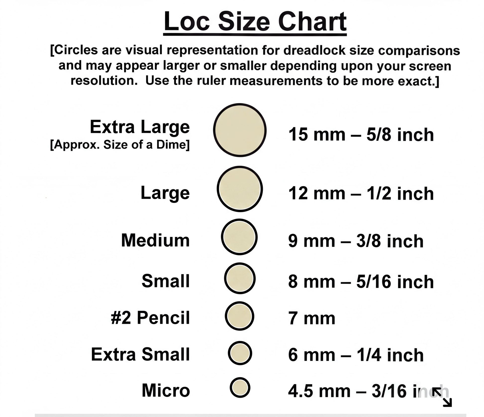 The image is a visual representation of dreadlock size comparisons, showing the relative sizes of different dreadlocks in millimeters.