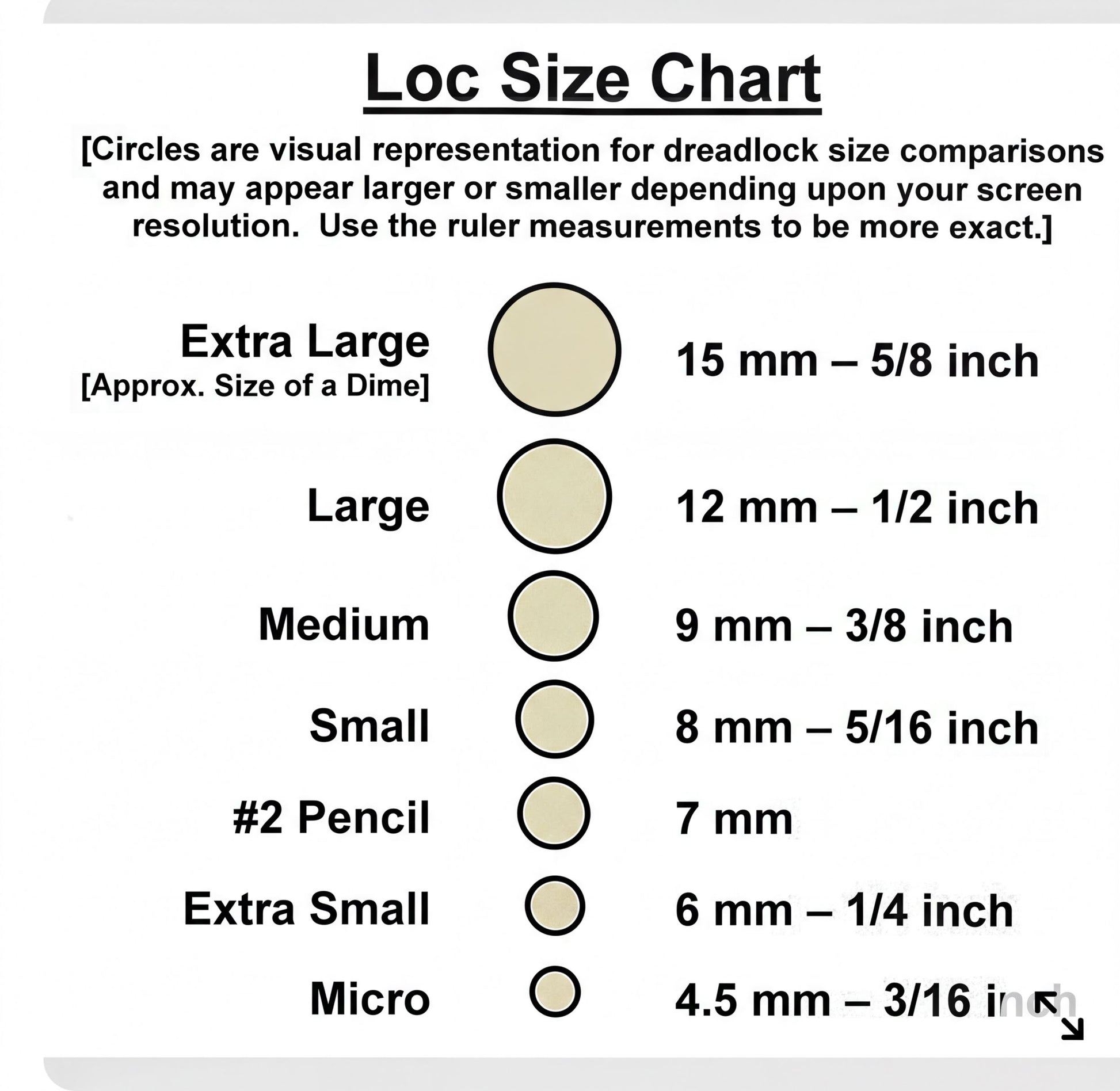 The image is a size chart that visually represents dreadlock size comparisons and may appear larger or smaller depending on the resolution. It provides measurements for different hair types, ranging from extra small to micro. The chart includes circles representing various hair types, and the accompanying text provides a scale for each hair type.
