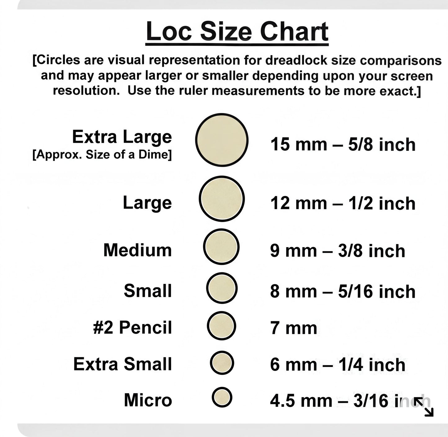 The image is a visual representation of dreadlock size comparisons, showing the relative sizes of different dreadlocks in millimeters. It includes circles representing various sizes, such as extra large, large, medium, small, and micro dreadlocks. The image uses the ruler measurements to provide a precise scale for the dreadlocks, allowing for accurate size comparison.